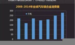 2024060214032468_https://www.dbjyqcj.com__第1张